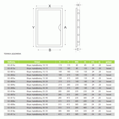Πλαστική πόρτα / θυρίδα εξαερισμού airRoxy 250x250 λευκή
