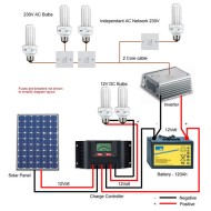 Inverter-μετατροπέας 300W 12VDC MEAN WELL A301-300F3 τροποποιημένου ημιτόνου με προστασία υπέρτασης