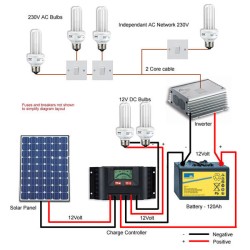 Inverter-μετατροπέας 300W 24VDC MEAN WELL A302-300F3 τροποποιημένου ημιτόνου με προστασία υπέρτασης