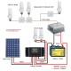 Inverter-μετατροπέας 300W 24VDC MEAN WELL A302-300F3 τροποποιημένου ημιτόνου με προστασία υπέρτασης