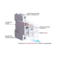 Αντικεραυνικό ράγας 3P 40kA 230V BKS-C LG για προστασία υπέρτασης του ηλεκτρικού συστήματος