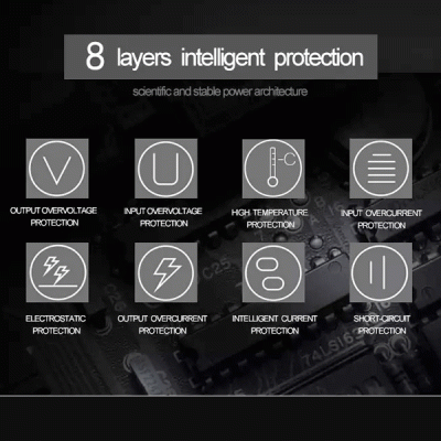 Επιτραπέζιο τροφοδοτικό Ap050W-24V AC Adapter 24V 2A για τροφοδοσία διαφόρων μικροσυσκευών