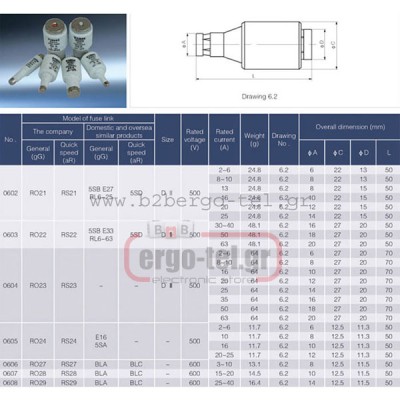  Φυσίγγια ασφαλειών "D" 10A τύπος DII/Ε27 TiRH