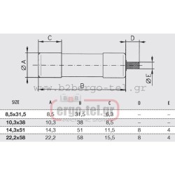 Φυσίγγιο κυλινδρικό 10X38 ταχείας καύσεως gG 16A 420016 df electric