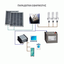 Φωτοβολταϊκό πάνελ πολυκρυσταλλικό SRM-20P 20Wp 12V 620x250x25mm