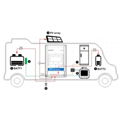 Ρυθμιστής φόρτισης φωτοβολταϊκών MPPT 260W/12V & 520W/24V 20A Epsolar DR-2210N-DDS για 2 μπαταρίες