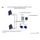 Ρυθμιστής φόρτισης φωτοβολταϊκών MPPT 260W/12V & 520W/24V 20A Epsolar DR-2210N-DDS για 2 μπαταρίες