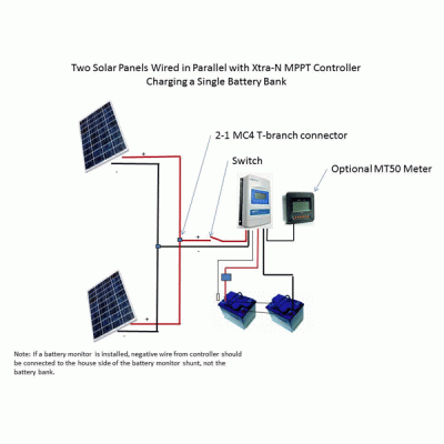 Ρυθμιστής φόρτισης Epsolar Xtra2210N Xds2 20A 12V / 24V με απομονωμένη RS485 θύρα επικοινωνίας