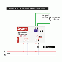 Συσκευή ελέγχου κλιματισμού AC-30, 1 έξοδος, 230V AC / 50Hz, 30A, για δωμάτια ξενοδοχείων