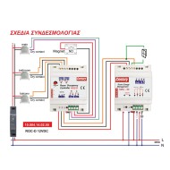 Room Occupancy Controller ROC-D – Έξυπνος Ελεγκτής για Ξενοδοχεία & Ενοικιαζόμενα Δωμάτια