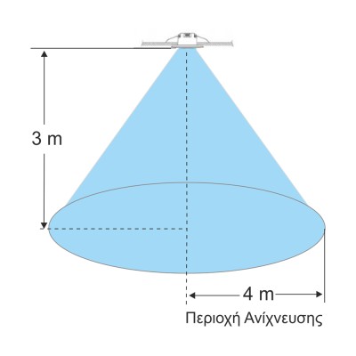 CS222D IR PIR Αισθητήρας Κίνησης 12-24VDC με Dry Contact & Αισθητήρα Φωτός – Έξυπνη Ανίχνευση για Smart Home, Ξενοδοχεία & Γραφεία