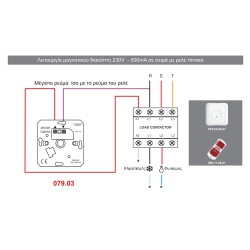 Μαγνητικός διακόπτης δύο επαφών 230V Synthesis Λευκός με ενσωματωμένη φωτεινή ένδειξη για δωμάτια ξενοδοχείων
