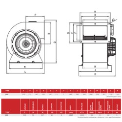 Βεντιλατέρ Bahcivan CES 217W 230V 1420rpm 1300m³/h 187x111mm χαμηλού θορύβου 46dB IP44