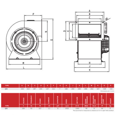 Βεντιλατέρ Bahcivan CES 217W 230V 1420rpm 1300m³/h 187x111mm χαμηλού θορύβου 46dB IP44