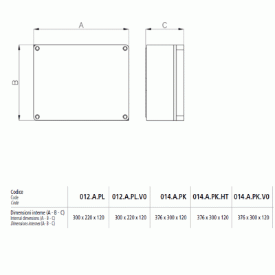 Κουτί χειρισμού εξωτερικό MARLANVIL 014PK 380x300x120mm με διάφανες καπάκι στεγανό IP66 Κουτί χειρισμού εξωτερικό MARLANVIL 014PK 380x300x120mm με διάφανες καπάκι στεγανό IP66