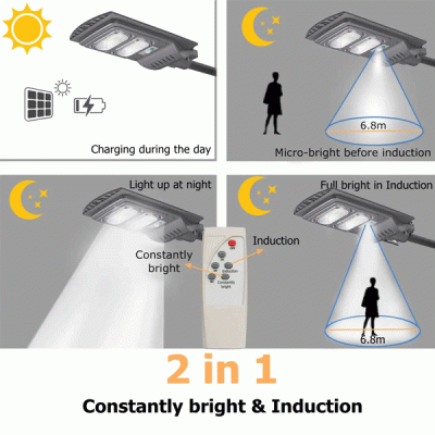 Αυτόνομο ηλιακό φωτιστικό LED 60W ψυχρό φως 6000k με αισθητήρα κίνησης στεγανό IP65
