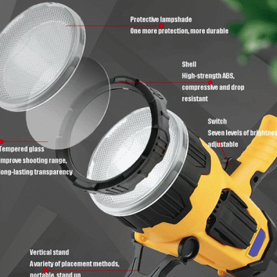 Επαναφορτιζόμενος φακός - προβολέας Br-Km953 15W με 7 λειτουργίες φωτεινότητας Επαναφορτιζόμενος φακός - προβολέας Br-Km953 15W με 7 λειτουργίες φωτεινότητας
