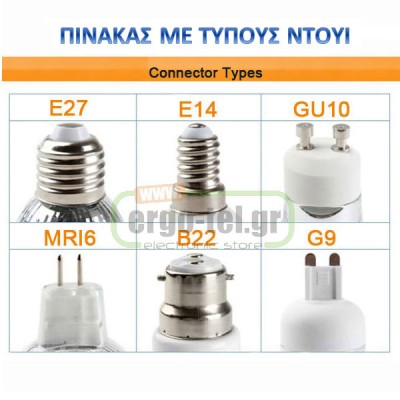 Λάμπα οικονομίας σπιράλ Ε14 20W 230V θερμό λευκό φως 2700κ 1170 Lumen