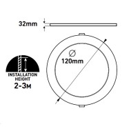 Led panel slim φωτιστικό επίτοιχο στρογγυλό Φ120mm 6W ψυχρό φως 6500k 540lm δέσμης 120° IP44 Led panel slim φωτιστικό επίτοιχο στρογγυλό Φ120mm 6W ψυχρό φως 6500k 540lm δέσμης 120° IP44