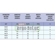 Καλώδιο ρεύματος εύκαμπτο 3x4mm² H05VV-F NYMHY λευκό στρογγυλό πολύκλωνο Καλώδιο ρεύματος εύκαμπτο 3x4mm² H05VV-F NYMHY λευκό στρογγυλό πολύκλωνο