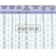 Καλώδιο μονόκλωνο 1x2.5mm² H07V-U NYA δύσκαμπτο μονωμένο μαύρο