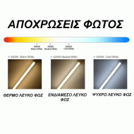 Λάμπα Led T8 18W 175-265V AC 120cm ενδιάμεσο φως 4000k δέσμης 300° 1900lm με τροφοδοσία στα 2 άκρα