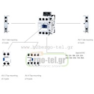 Βοηθητική επαφή πλευρική KRIPAL AU-1 1+1 για ρελέ από 5,5KW έως 45KW τύπου LG Βοηθητική επαφή πλευρική KRIPAL AU-1 1+1 για ρελέ από 5,5KW έως 45KW τύπου LG