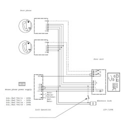 Θυρομεγάφωνο URMET 1128/500 για συστήματα με καλωδίωση 4+Ν