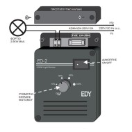 Ρυθμιστής φωτισμού - DIMMER ΕD-2 μαύρο 230V 2,5KW ωμικών φορτίων επιτοίχιος