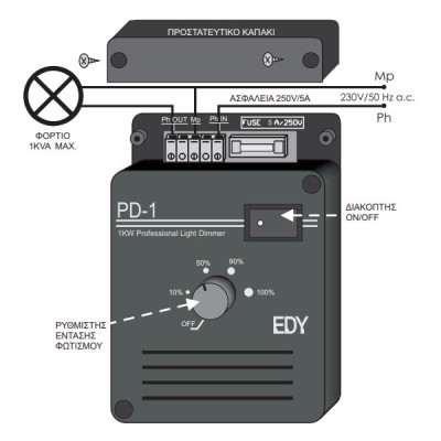 Ρυθμιστής φωτισμού - DIMMER PD-1 μαύρο 230V 1KW επαγωγικών/ωμικών φορτίων με SOFT START