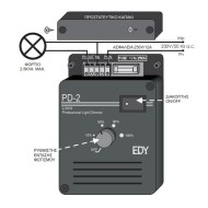 Ρυθμιστής φωτισμού- DIMMER PD-2 μαύρο 230V 2,5KW επαγωγικών/ωμικών φορτίων με SOFT START