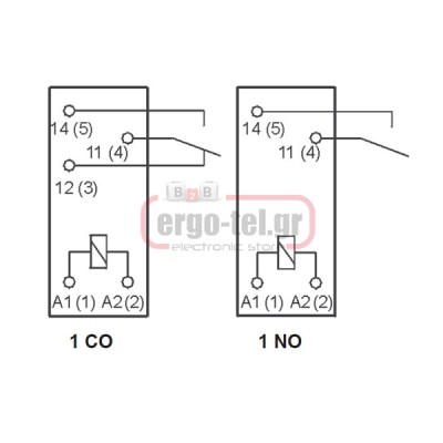 Ρελέ τυπωμένου κυκλώματος 12A RELPOL RM87.1012 1 επαφής PCB 12V DC