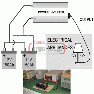 Φορτιστής μπαταρίας BC-1230A 12VDC 30A με είσοδο 230VAC 50Hz απόδοση 85%