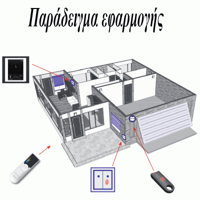 Ασύρματος δέκτης ELKO RFJA-12B/230V ελέγχου ρολών-γκαραζόπορτας εμβέλεια 100m & 2εξοδοι