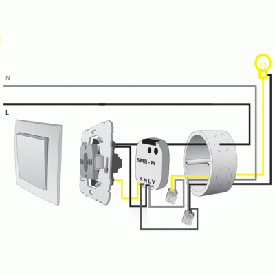 Dimmer κυτίου ή εξωτερικό SRM-M κατάλληλο για λαμπες LED-οικονομίας και ταινίες LED