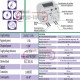 Ασύρματος δέκτης ELKO RFDEL-71B χωνευτός ντιμαριζόμενος για όλες τις λάμπες με 1εξοδο εμβέλεια 160m