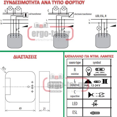 Ασύρματος δέκτης ELKO RFDEL-71B χωνευτός ντιμαριζόμενος για όλες τις λάμπες με 1εξοδο εμβέλεια 160m