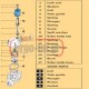 Ηλεκτροβάνα ατμού κλειστής επαφής N.C. δίοδη 2ιντσών CEME9019 με πηνίο 12VDC & ακροφύσιο