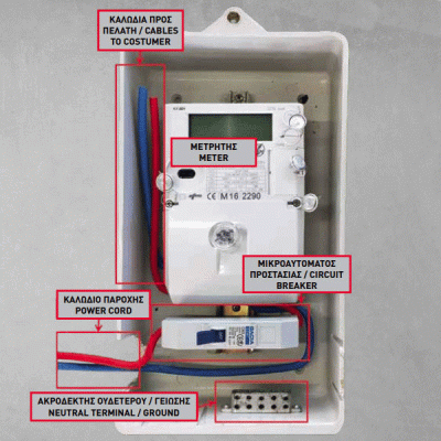 Ραγοδιακόπτης ΔΕΗ DZ47 C 1P 1x40A 230/400V IP20
