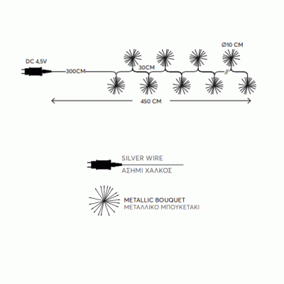 120 mini μπουκετάκια 20 led & 6 μπουκέτα θερμό φως με μετασχηματιστή & καλώδιο ασημί χαλκός IP44 120 mini μπουκετάκια 20 led & 6 μπουκέτα θερμό φως με μετασχηματιστή & καλώδιο ασημί χαλκός IP44