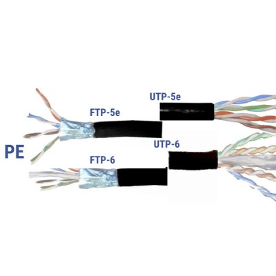 Καλώδιο μεταφοράς δεδομένων - Data UTP 4x2x24AWG (KAT. -5e) ανθυγρό PE χαλκού σε στροφείο 500m Καλώδιο μεταφοράς δεδομένων - Data UTP 4x2x24AWG (KAT. -5e) ανθυγρό PE χαλκού σε στροφείο 500m