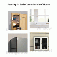 Alarm sensor πόρτας & παραθύρου SONOFF DW2-RF 433MHz συμβατό με IFTTT service