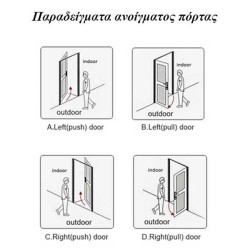 Κλειδαριά RFID Orbita E3461P μαύρη με ειδοποίηση χαμηλής μπαταρίας κατάλληλη για πόρτες αλουμινίου