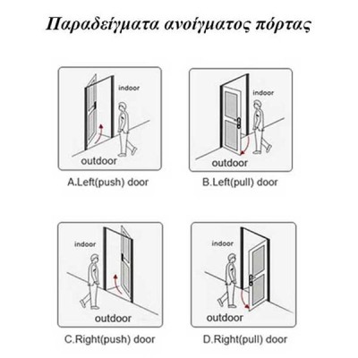 Κλειδαριά RFID Orbita E3461P μαύρη με ειδοποίηση χαμηλής μπαταρίας κατάλληλη για πόρτες αλουμινίου
