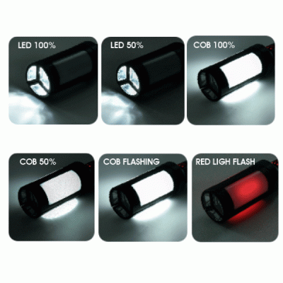 Φακός εργασίας LED COB 10W ψυχρό φως 7500k 600lm με μαγνητική βάση 1m καλώδιο & μπαταρία  2200mAh