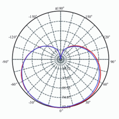Λάμπα LED αχλάδι A60 Ε27 8.5W 220-240V θερμό φως 3000k 806lm δέσμης 230° 15000h