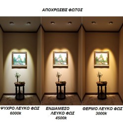 Λάμπα led MR16 GU5.3 5W 12V AC/DC 6500k ψυχρό λευκό φως 470lm δέσμης 36° ντιμαριζόμενη
