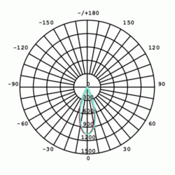 Λάμπα LED GU5.3 MR16 3.1W 12V AC/DC θερμό φως 3000k 370lm δέσμης 36° Ø50mm 15000h