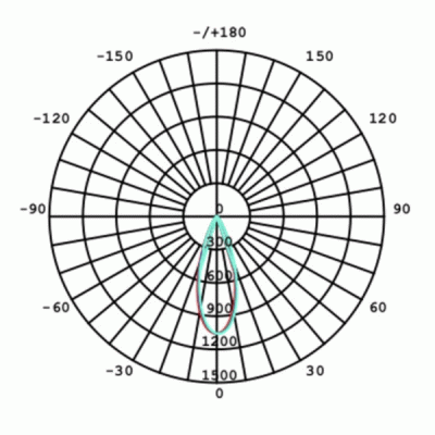 Λάμπα LED GU5.3 MR16 3.1W 12V AC/DC θερμό φως 3000k 370lm δέσμης 36° Ø50mm 15000h Λάμπα LED GU5.3 MR16 3.1W 12V AC/DC θερμό φως 3000k 370lm δέσμης 36° Ø50mm 15000h
