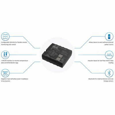 GPS Tracker αυτοκινήτου TELTONIKA FMB130 GSM/GPRS/GNSS Bluetooth
